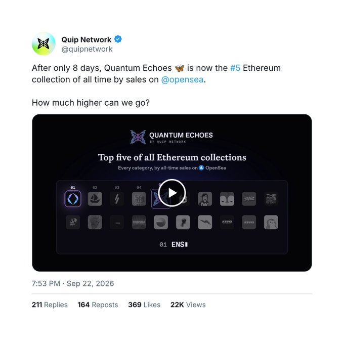 A tweet from Quip Network (@quipnetwork) announcing that after 8 days, Quantum Echoes is now the #5 Ethereum collection of all time by sales on OpenSea, with a video showing the top five Ethereum collections and ENS highlighted as #1.