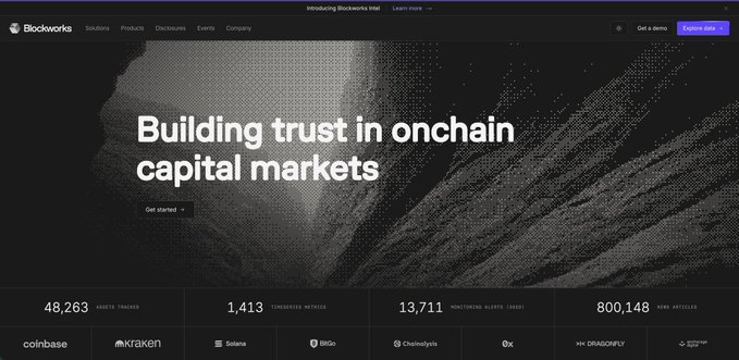 A screenshot of the Blockworks website homepage displaying 'Building trust in onchain capital markets' with statistics: '48,263 ASSETS TRACKED', '1,413 TOKENIZED STOCKS', '13,711 MONITORED ASSETS (RWA)', and '800,148 RWX ARTICLES', alongside partner logos including Coinbase, Kraken, Solana, BitGo, Chainalysis, and Dragonfly.