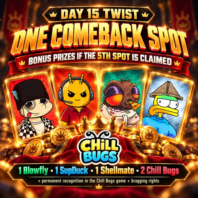 A promotional graphic for 'CHILL BUGS' advertises a 'DAY 15 TWIST: ONE COMEBACK SPOT' featuring four character cards (Blowfly, SupDuck, Shellmate, and Chill Bugs) and gold coins.