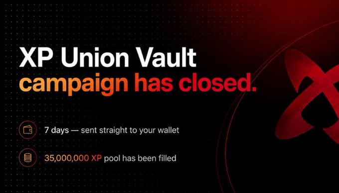 A dark promotional banner with red accents announcing "XP Union Vault campaign has closed." with details showing "7 days — sent straight to your wallet" and "35,000,000 XP pool has been filled".