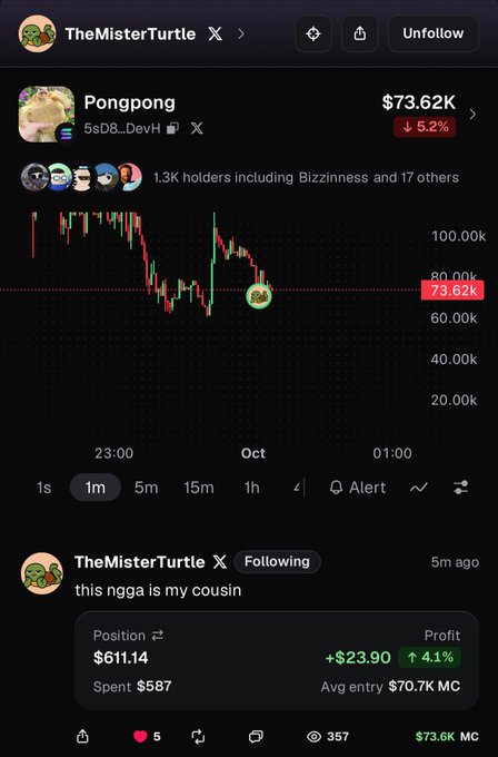 A mobile screenshot shows a crypto chart for 'Pongpong' token priced at $73.62K (down 5.2%) with 1.3K holders, and a post by TheMisterTurtle saying 'this ngga is my cousin' showing a position of $611.14 with profit of +$23.90.