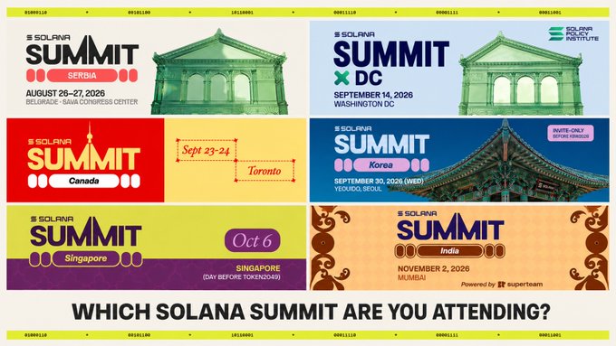 A promotional banner for the Solana Summit tour 2026 featuring multiple event dates and locations: Serbia, DC, Canada, Korea, Singapore, and India, asking 'WHICH SOLANA SUMMIT ARE YOU ATTENDING?'
