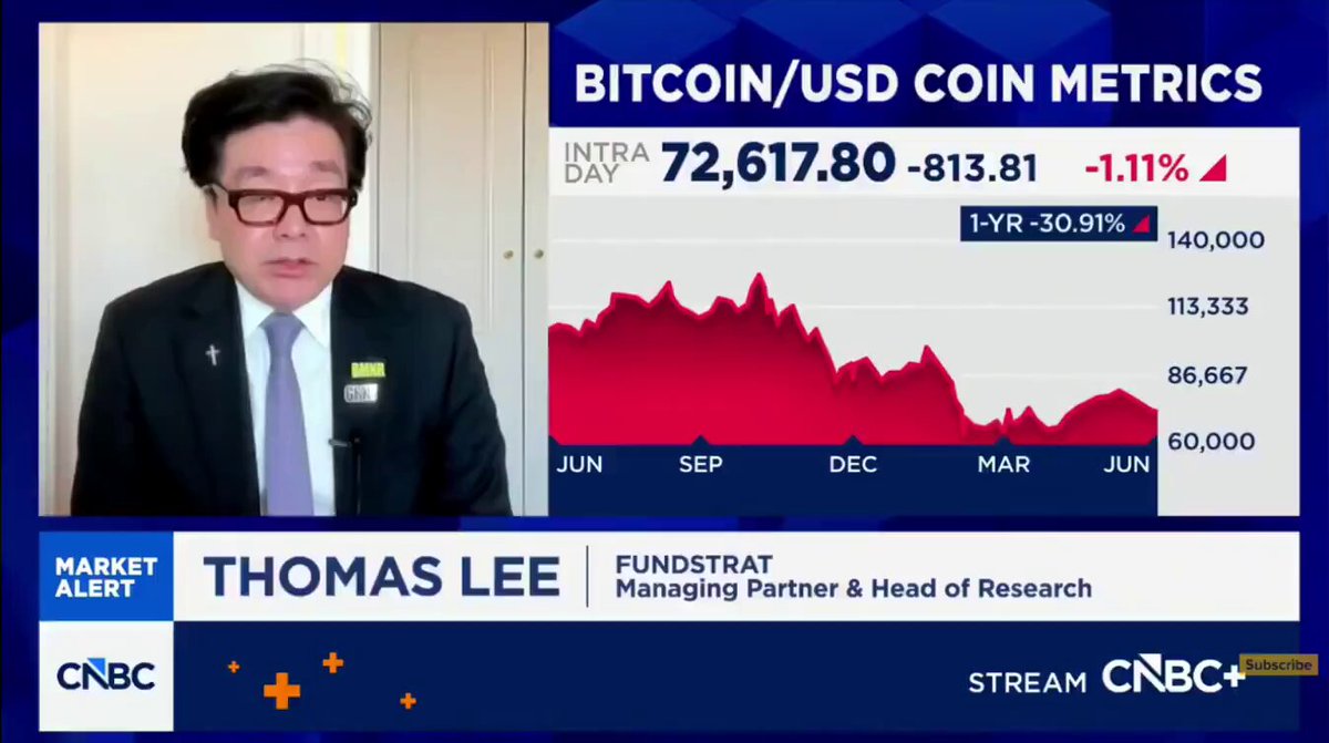 In this image, a man wearing glasses is speaking into a microphone, likely discussing Bitcoin or Ethereum as he is a news anchor. He mentions that these cryptocurrencies are the future of money and they can be worth millions. Tom Lee, the speaker, supports this notion, suggesting that more people using Bitcoins will increase its value over time. The image also includes a graph displaying the performance of Bitcoin and Ethereum in USDC coin metrics, highlighting their growth potential during recent market fluctuations.