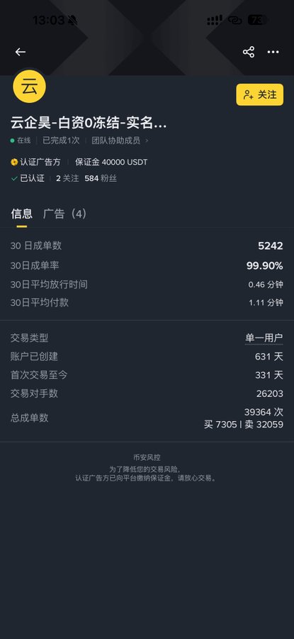 A mobile screenshot shows a Binance C2C merchant profile named "云" (Yun) marked as "白资0冻结" (clean funds, no freezes), displaying 39,364 total trades, a 99.90% completion rate, and a 40,000 USDT deposit, which the post references to highlight how even a vetted, highly-rated merchant caused the user's Alipay account to be flagged for risk.