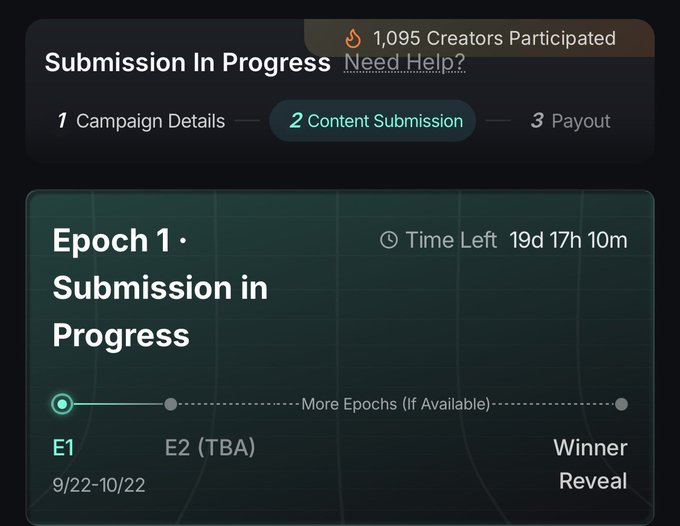 A dashboard showing 'Submission In Progress' with 1,095 creators participated, indicating Epoch 1 (9/22-10/22) is active with 19d 17h 10m left until winner reveal.