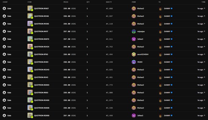 A cryptocurrency trading history showing multiple NFT sales labeled 'QUTION' tokens being sold to buyers like 'DANNY' at prices around 298-299 USDG.