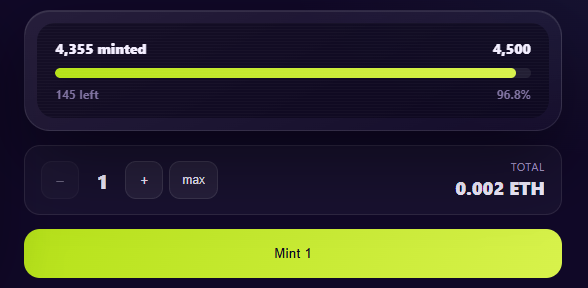 A digital minting interface showing 4,355 minted out of 4,500 (96.8%), with 145 left and a "Mint 1" button for 0.002 ETH.