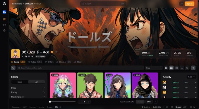 A screenshot of the OpenSea NFT marketplace showing the 'DORUZU' anime-style collection page with various character listings and pricing statistics.