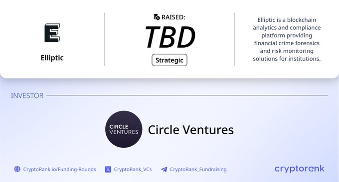 This graphic shows Elliptic's strategic funding round, with TBD raised and Circle Ventures as the investor.