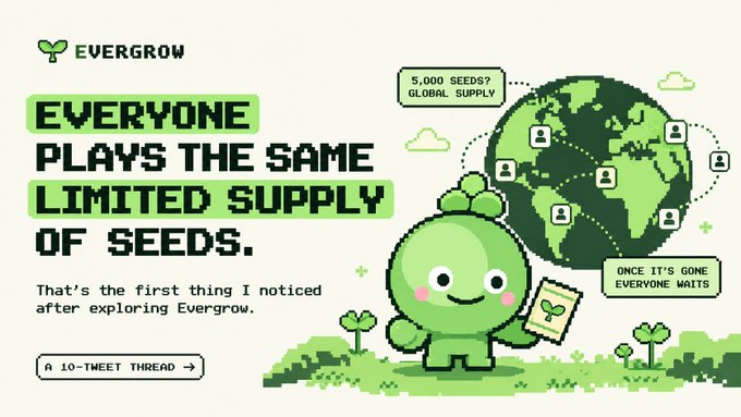 A pixel-art style graphic for 'EVERGROW' featuring a green mascot holding a seed packet next to a globe, with text 'EVERYONE PLAYS THE SAME LIMITED SUPPLY OF SEEDS.' and 'A 10-TWEET THREAD →'.