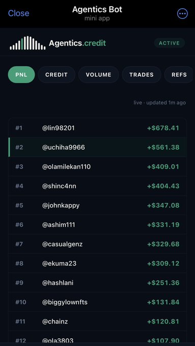 A screenshot of the 'Agentics Bot' mini app showing a 'PNL' leaderboard with users ranked by profits, topped by '@lin98201' at +$678.41.