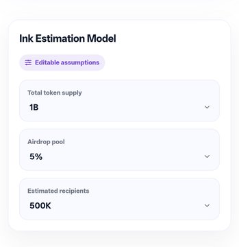 A digital interface titled 'Ink Estimation Model' displays editable assumptions including Total token supply (1B), Airdrop pool (5%), and Estimated recipients (500K).