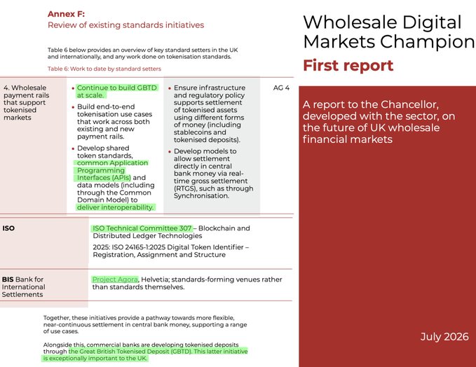 A page from a report titled 'Wholesale Digital Markets Champion First report' dated July 2026. The left side, under 'Annex F: Review of existing standards initiatives', shows a table with green highlighted text discussing tokenisation standards, GBTD, ISO, and BIS Bank for International Settlements.