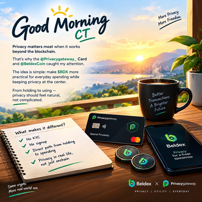 A promotional graphic titled 'Good Morning CT' promoting a partnership between Beldex and Privacygateway_Card, highlighting a privacy-focused crypto card with text 'Spend Privately' and 'Privacy for a freer tomorrow.'