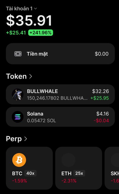 A crypto portfolio screenshot showing Account 1 with a total balance of $35.91, reflecting a gain of +$25.41 (+241.96%), including holdings in BULLWHALE token ($32.26, +$25.95) and Solana ($4.16, -$0.04). The image illustrates the poster's modest gains, aligning with their hopeful but uncertain sentiment about whether their investment will "moon" or leave them "eating instant noodles."
