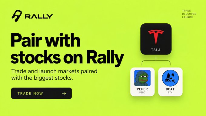 A digital advertisement for 'Rally' displays the headline 'Pair with stocks on Rally' and 'Trade and launch markets paired with the biggest stocks', featuring a TSLA ticker connected to PEPER (USDC) and BCAT (ETH).