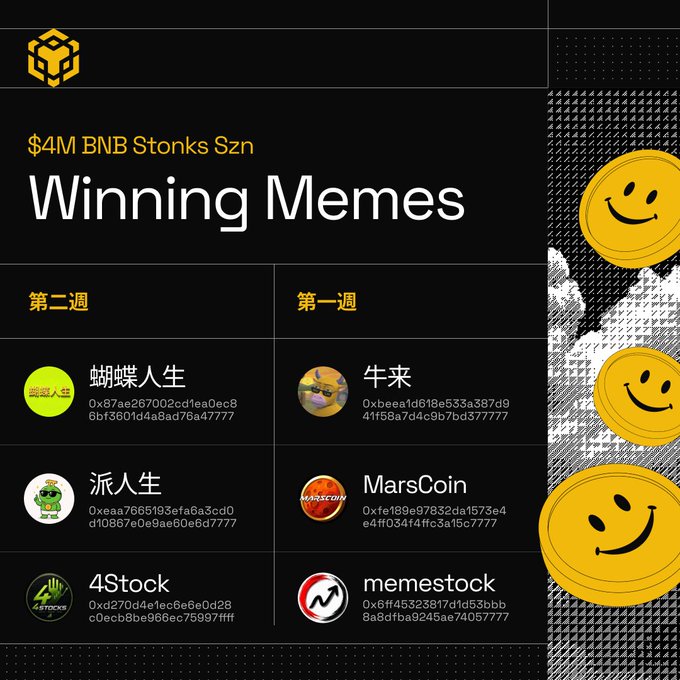 A Binance "$4M BNB Stonks Szn Winning Memes" announcement showing winners from the first (第一週) and second (第二週) weeks, including meme tokens like 蝴蝶人生, 牛来, 派人生, MarsCoin, 4Stock, and memestock.