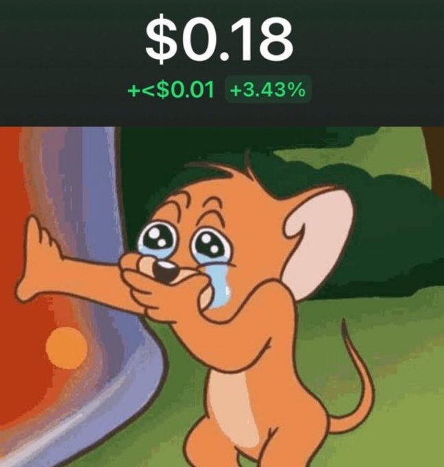 A meme showing the cartoon character Jerry from Tom and Jerry crying with a tear running down his face, hugging a wall, with stock price text showing '$0.18' and '+< $0.01 +3.43%' displayed above.