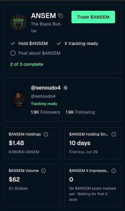 The image shows a dashboard tracking "@senoudo4" with 1.9K followers, featuring an "ANSEM" profile card (The Black Bull) with checklist tasks showing "Hold $ANSEM" and "X tracking ready" complete, alongside stats displaying $1.48 holdings (6.680641 ANSEM), a 10-day holding streak since first buy on Jun 29, $62 volume on Bullpen, and 0 X impressions. The caption ties directly to the post, as the dashboard visually confirms the user is "tracking-ready" and has been holding for 10 days, illustrating the final task of posting about $ANSEM to complete the community engagement checklist.