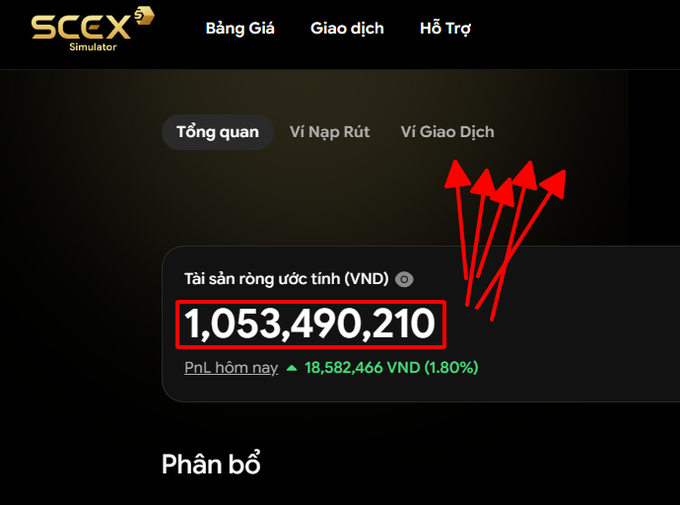A screenshot from a cryptocurrency exchange (SCEX Simulator) showing an estimated total asset balance of '1,053,490,210' VND highlighted with red arrows, and a daily profit of 18,582,466 VND (1.80%).