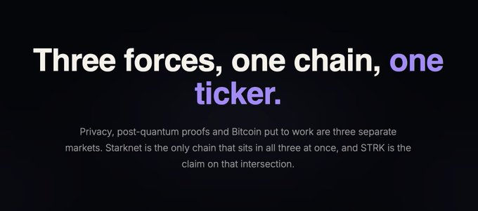 Text reading 'Three forces, one chain, one ticker' promoting Starknet ($STRK) as a chain covering privacy, post-quantum proofs, and Bitcoin markets.