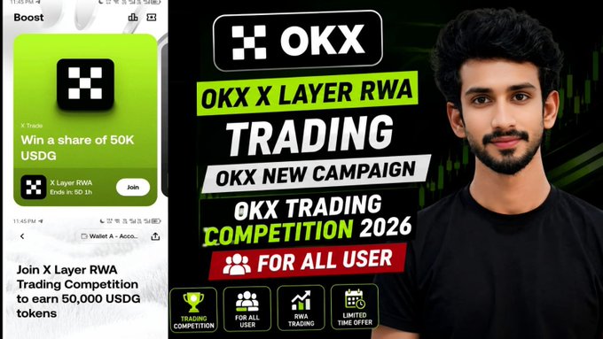 A promotional graphic for the OKX X Layer RWA Trading Competition 2026, featuring a man on the right and text offering a share of 50K USDG on the left.