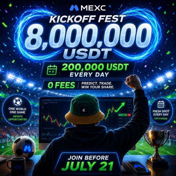 A promotional graphic for MEXC's "KICKOFF FEST" event, featuring a person viewing trading charts on a monitor with raised fist, surrounded by stadium elements and a trophy, advertising an 8,000,000 USDT prize pool with 200,000 USDT distributed daily for 6 weeks, zero fees, and a deadline of July 21. The image visually reinforces the post's emphasis on the daily prize structure and recurring opportunities, complementing the writer's appreciation for how the event gives participants multiple chances to win rather than relying on a single payout.