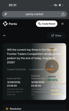 A Panta market prediction asking 'Will the current top three in the Nectar Frontier Traders Competition remain on the podium by the end of today, August 12 2026?', created on 12/08/2026, with a 39.14% @daisy leading and 3h 27m remaining.