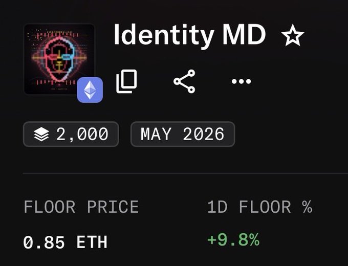 An NFT collection page for 'Identity MD' with 2,000 items, showing a floor price of 0.85 ETH and a +9.8% 1-day floor change.