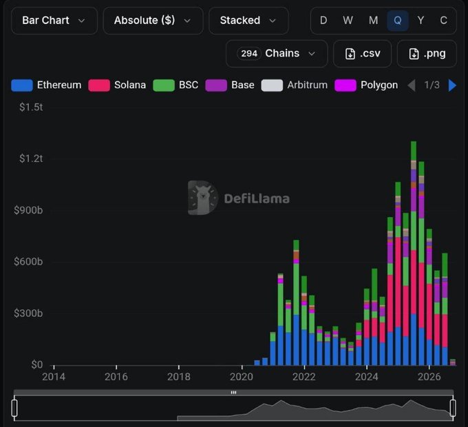 None