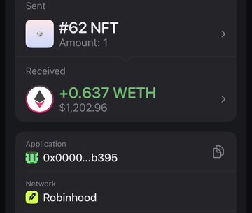 A Robinhood wallet transaction screenshot showing a successful swap where 1 NFT (#62) was sold for +0.637 WETH, valued at $1,202.96. The transaction details confirm this NFT sale aligns with the post's claim of earning "+$1,200" from NFTs trading on Robinhood.