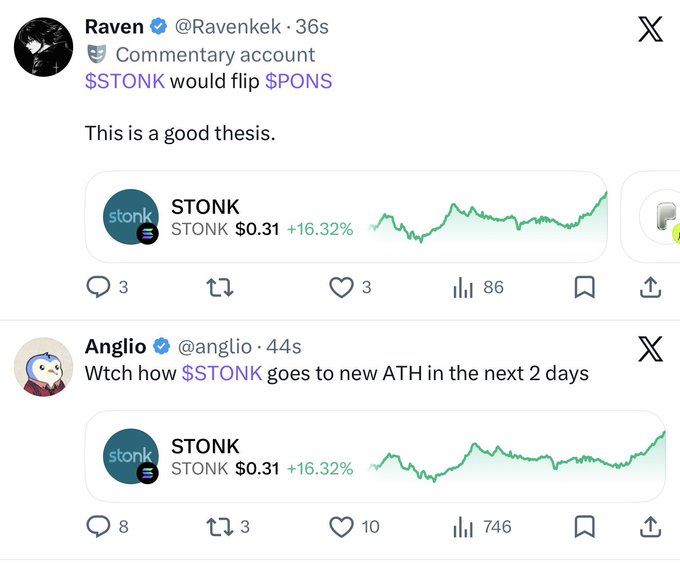 The image shows two X (Twitter) posts from accounts "Raven" (@Ravenkek) and "Anglio" (@anglio) both highlighting the strong performance of the meme token $STONK, which is shown trading at $0.31 with a +16.32% gain. The posts speculate that $STONK will "flip $PONS" and reach a new all-time high in the next two days, suggesting this viral bullish momentum on social media is likely what prompted the user to ask what's happening with $STONK.