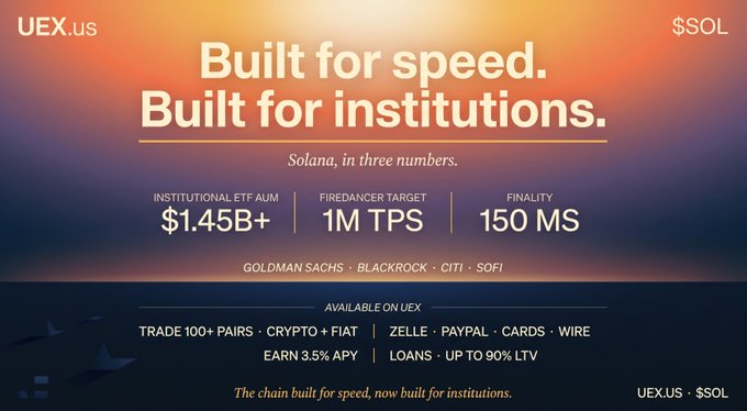 "This post is about the popularity of Bitcoin and its popularity among institutions for $SOL. The post says that the popularity of Bitcoins has grown due to their use as an alternative to fiat currency, being a part of numerous ETFs like the Solana ETF (SLA)..."