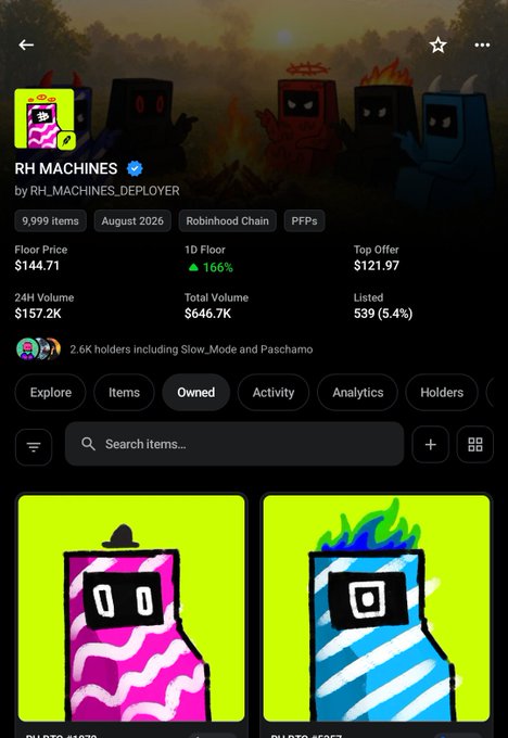 A screenshot of the "RH MACHINES" NFT collection page on a marketplace shows a floor price of $144.71 with a 24H volume of $157.2K and a total volume of $646.7K across 9,999 items, supporting the post's claim that the collection is undervalued at its current floor. The page displays PFP-style robotic character artwork and notable holders including "Slow_Mode" and "Paschamo."