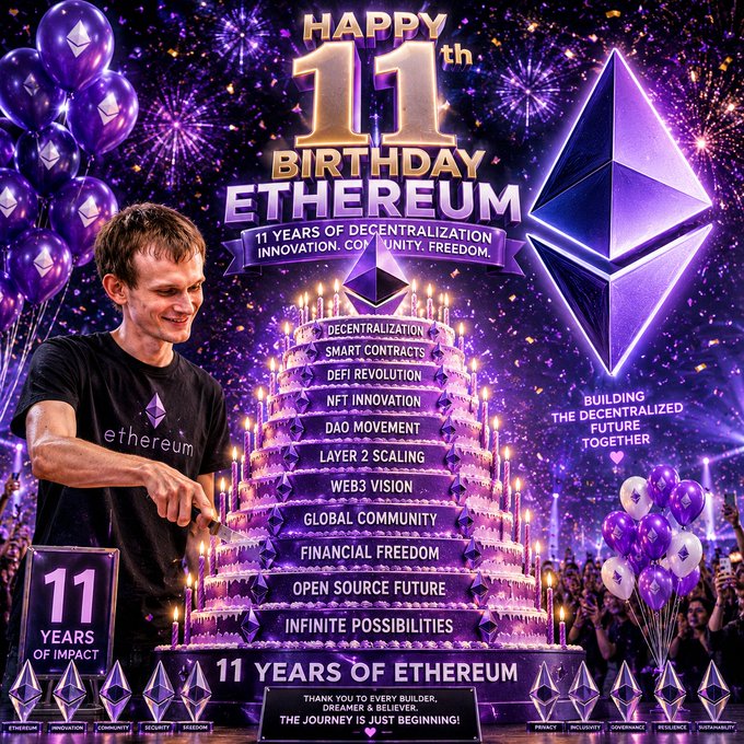 A celebratory graphic commemorating Ethereum's 11th birthday features Vitalik Buterin cutting a tiered cake adorned with lit candles, set against a purple backdrop with balloons and a large ETH logo. The cake lists key milestones including "Decentralization," "Smart Contracts," "DeFi Revolution," "NFT Innovation," and "DAO Movement," with text reading "Happy 11th Birthday Ethereum - 11 Years of Decentralization, Innovation, Community, Freedom" and "Building the Decentralized Future Together."