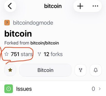 A screenshot of a GitHub repository page for 'bitcoin' (bitcoindogmode) showing '751 stars' and '12 forks' circled in red, with 0 issues.