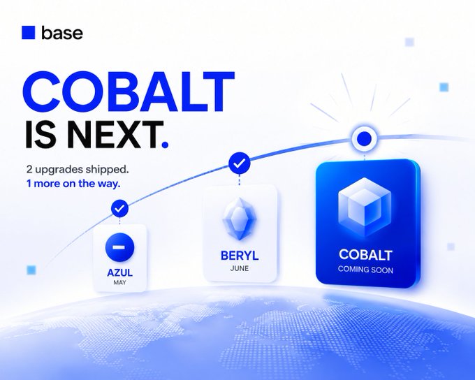 A Base promotional graphic announces "COBALT IS NEXT" with the tagline "2 upgrades shipped. 1 more on the way," featuring a timeline of three product milestones: Azul (May), Beryl (June), and Cobalt (Coming Soon). The image visually illustrates Base's network upgrade roadmap, complementing the announcement of Cobalt's upcoming September release following the successful rollout of Azul and Beryl.