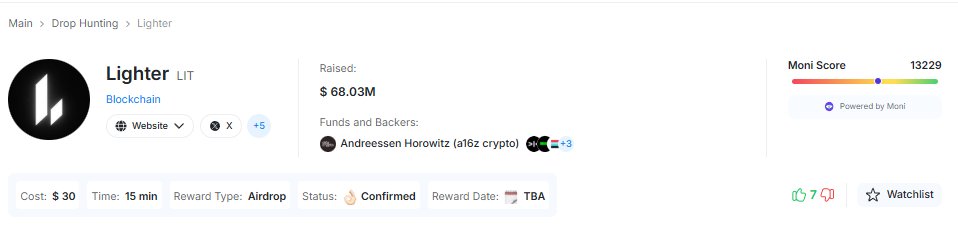 A digital dashboard for a crypto project named 'Lighter' (LIT), showing it raised $68.03M with backers including Andreessen Horowitx (a16z crypto), and marked as a confirmed airdrop with a Moni Score of 13229.