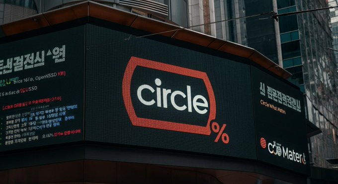 A large illuminated billboard in an urban setting displaying the 'circle%' logo alongside Korean text and a 'CD Materi' logo, with a Bitcoin price ticker visible.