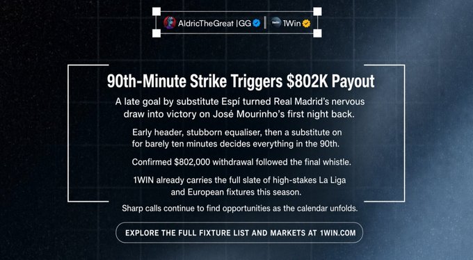 A sports betting promotion graphic from '1WIN' featuring 'AldricTheGreat' with the headline '90th-Minute Strike Triggers $802K Payout' about a Real Madrid match.