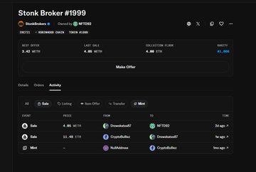 A screenshot of a digital collectibles marketplace showing 'Stonk Broker #1999' with best offer, last sale, and collection floor statistics, along with activity tabs for Sale, Mint, and Transfer events.