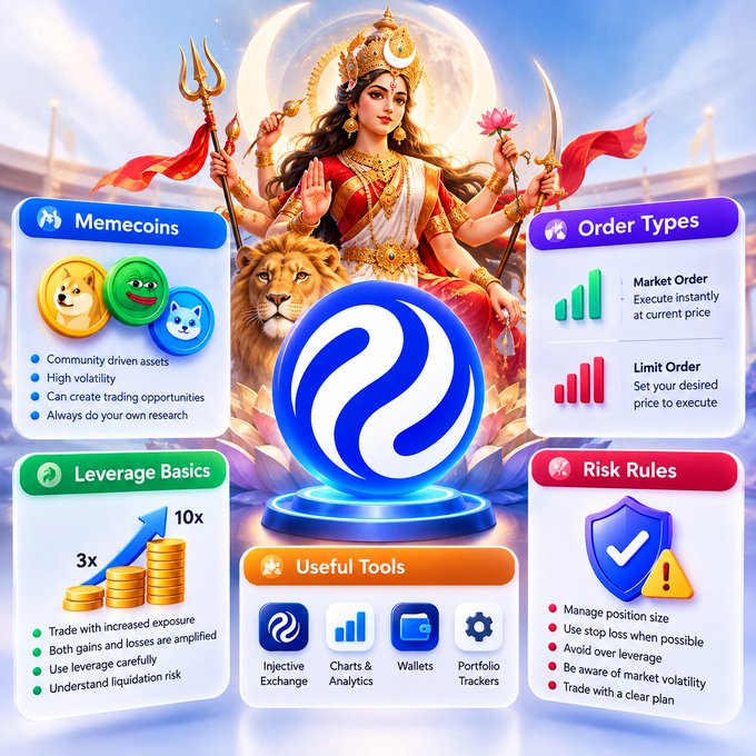 An infographic featuring a Hindu goddess with a trident and lion, surrounded by educational panels on crypto topics including "Memecoins," "Order Types" (Market and Limit), "Leverage Basics" (3x to 10x), "Useful Tools," and "Risk Rules," with an Injective logo in the center.