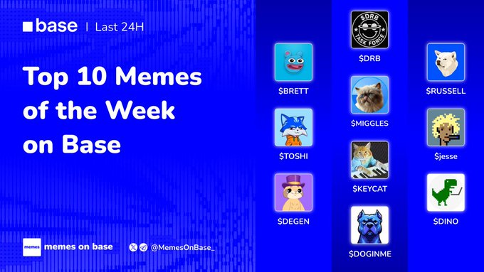 Blue promotional graphic titled 'Top 10 Memes of the Week on Base' featuring meme characters labeled $BRETT, $TOSHI, $DEGEN, $DRB, $MIGGLES, $KEYCAT, $DOGINME, $RUSSELL, $jesse, and $DINO, with the handle @MemesOnBase_.
