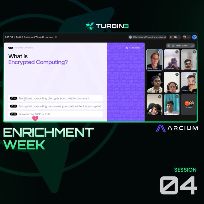 A promotional graphic for "Turbin3 Enrichment Week Q3 – Arcium" Session 04, featuring a video call with Milian Solberg from Arcium, displaying a slide titled "What is Encrypted Computing?" that explains traditional computing decrypts data to process it, while encrypted computing processes data while it remains encrypted, powered by MPC or FHE. The image illustrates the session's focus on privacy and encrypted computing on Solana, aligning with the post's mention of Milian discussing how encrypted computing enables apps to work with sensitive data without exposing it.