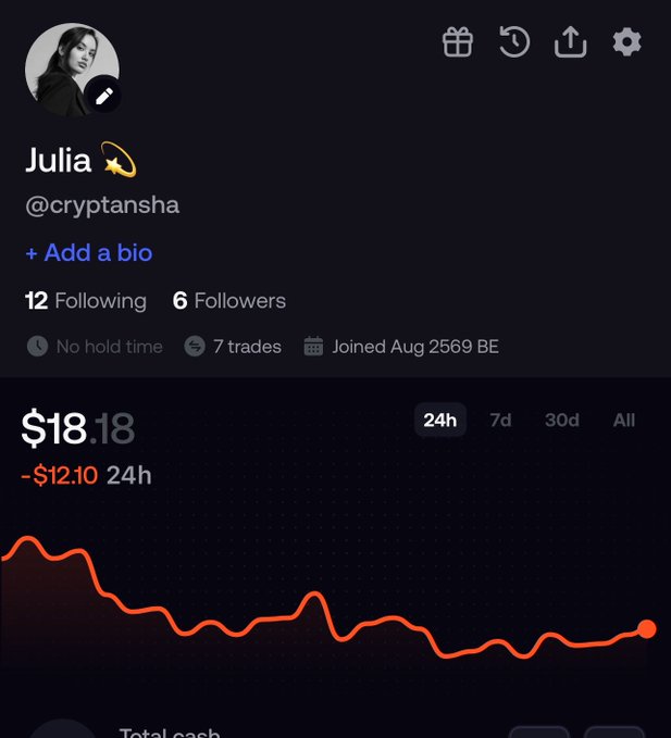 A mobile app profile page for user 'Julia' (@cryptansha) showing a follower count, 7 trades, and a portfolio chart indicating a current value of $18.18 with a 24h loss of -$12.10.