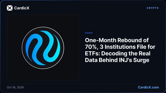 A CardicX crypto article banner dated Oct 16, 2026, featuring the Injective (INJ) logo and the headline 'One-Month Rebound of 70%, 3 Institutions File for ETFs: Decoding the Real Data Behind INJ's Surge.'