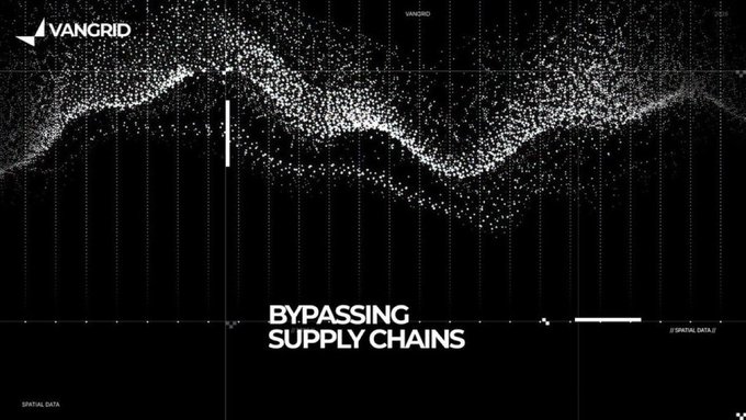 A black and white abstract data visualization titled 'BYPASSING SUPPLY CHAINS' with 'VANGRID' logo, showing a wavy pattern of dots resembling a mountain or sound wave.