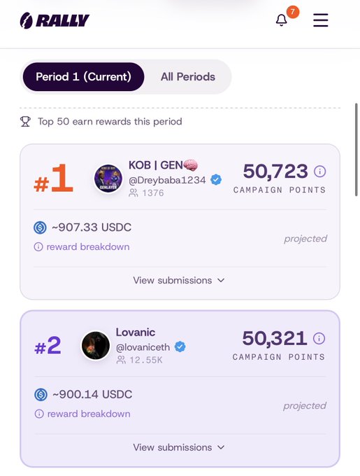 Mobile app screenshot from 'RALLY' showing a leaderboard with user '@Dreybaba1234' ranked #1 with 50,723 campaign points and a projected ~907.33 USDC reward, followed by '@lovaniceth' in second place.