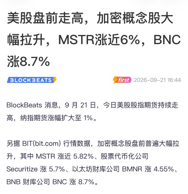 A Chinese-language news article from BlockBeats dated 2026-09-21 reporting that US pre-market stocks rose and crypto concept stocks surged significantly, with MSTR up nearly 6% and BNC up 8.7%.