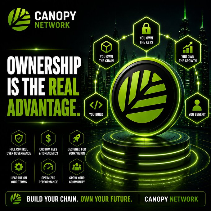 A promotional graphic for 'CANOPY NETWORK' with the slogan 'OWNERSHIP IS THE REAL ADVANTAGE' and 'BUILD YOUR CHAIN. OWN YOUR FUTURE.', featuring icons highlighting features like 'YOU OWN THE KEYS', 'YOU OWN THE CHAIN', and 'YOU OWN THE GROWTH'.